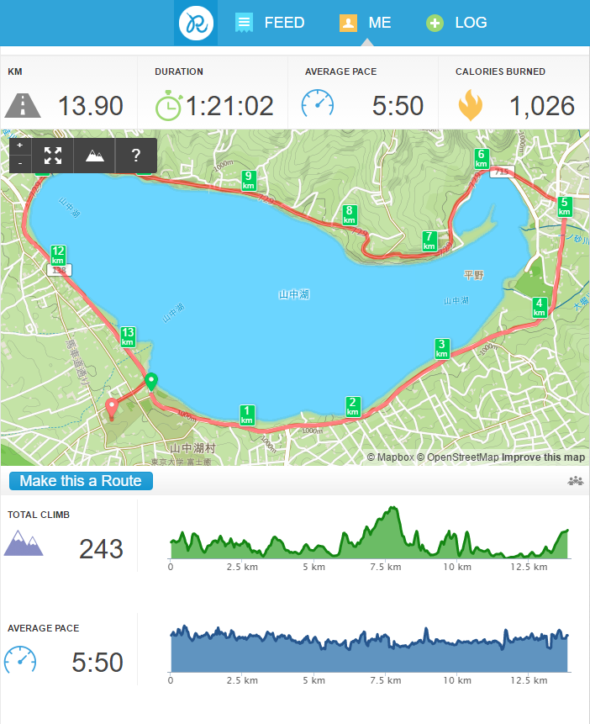 Running Activity 13.90 km   Runkeeper
