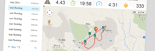 富士スピードウェイマラソン2013